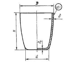 Рисунок 1. Тигли высокие..png