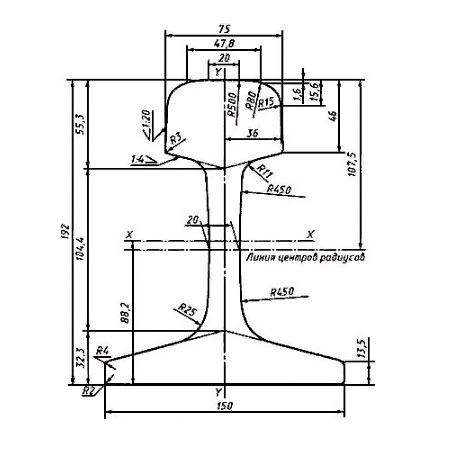 Поперечное сечение рельса Р-75